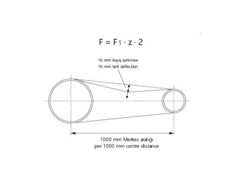 Это изображение имеет пустой атрибут alt; его имя файла - avibro-tensioning-ar-03-480x384-1.jpg